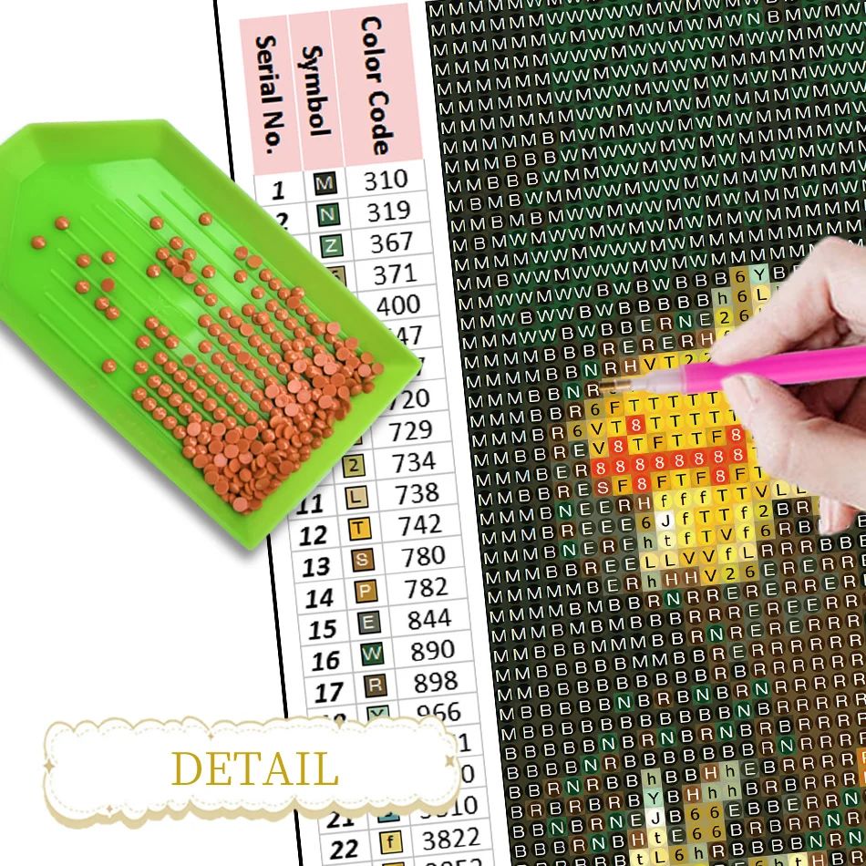 RUOPOTY 다이아몬드 페인팅 홈 다채로운 앵무새 장 - Resin Art Wallpaper 리뷰 및 가격