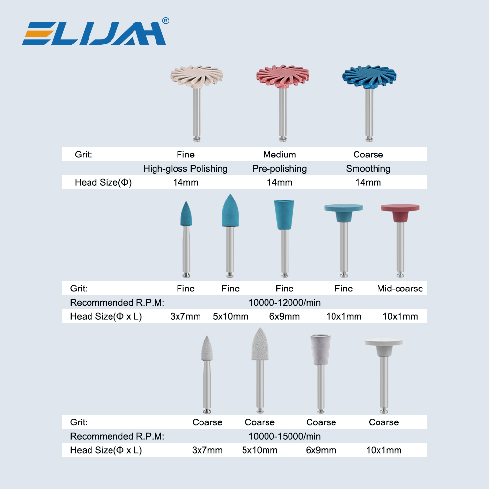 12 개/상자 치과 RA 고무 다이아몬드 수지 연마 휠 - Resin Art Case 리뷰 및 가격